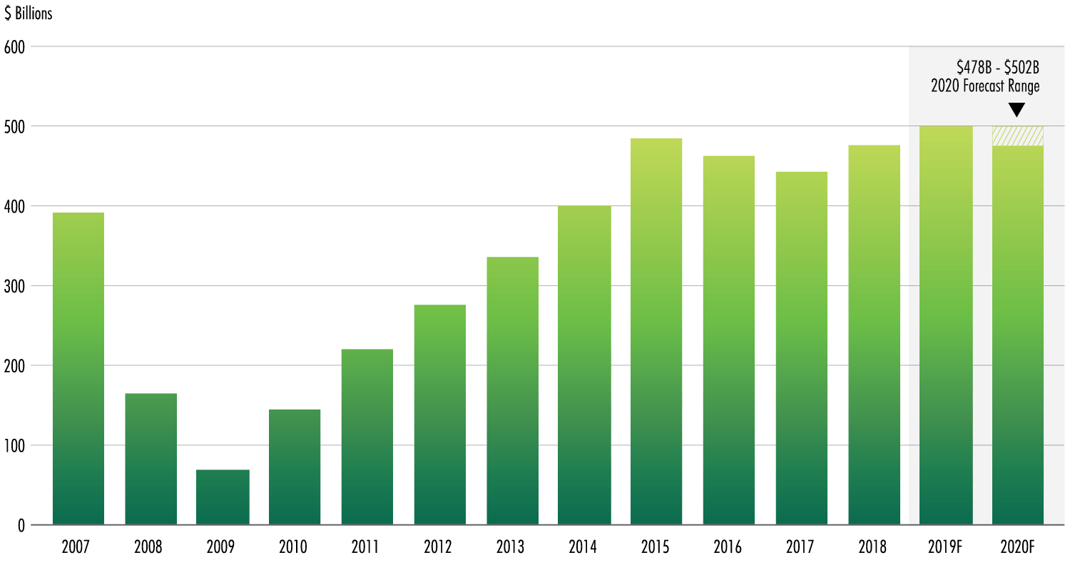 疫情期间物业人口_疫情期间物业公司通知(3)