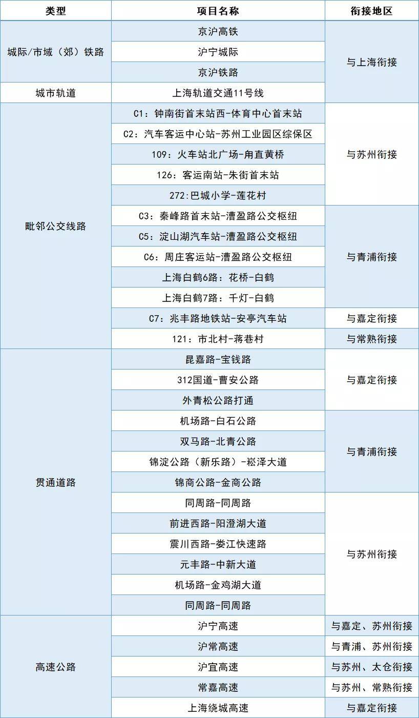 昆山市2020人口普查_人口普查图片(2)