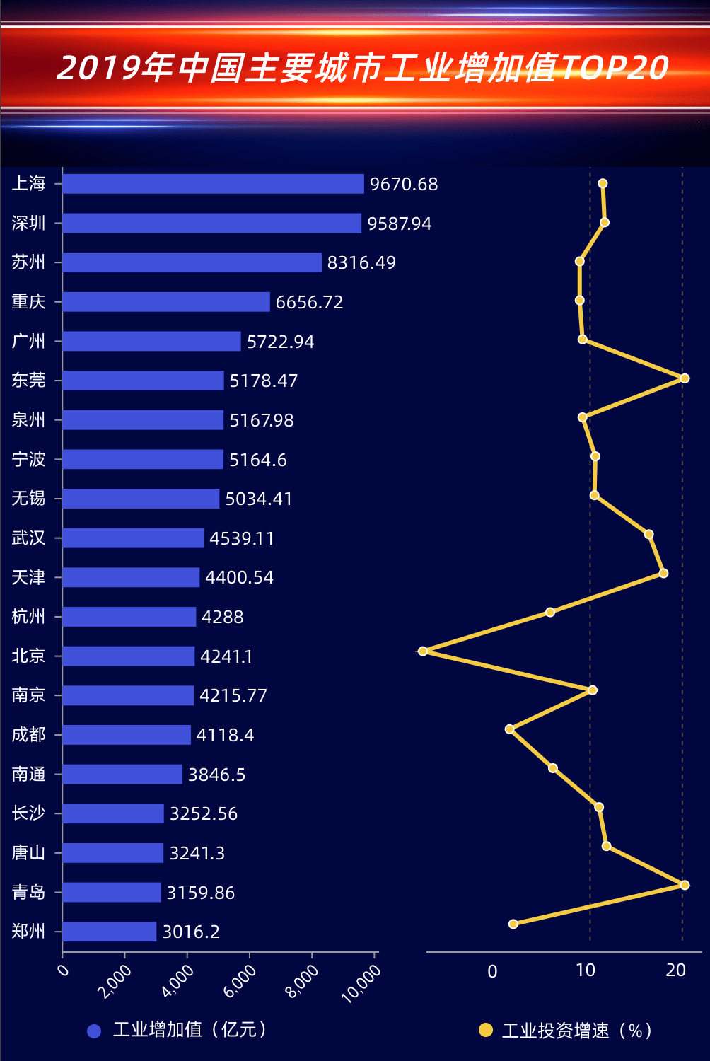 2030年健康产业16万亿占gdp_心理健康手抄报(3)