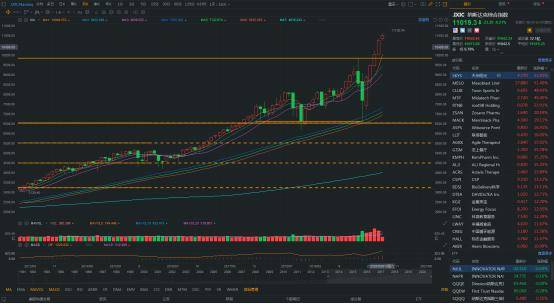 美国旅游业gdp_美国gdp构成比例图