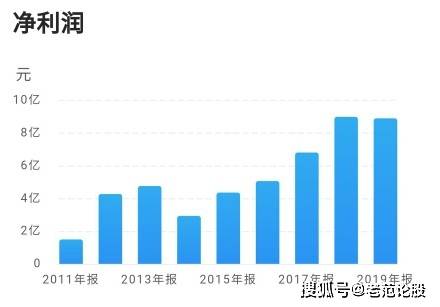 三星每年给韩国贡献多少gdp_华为利剑穿喉 三星再遭打击 韩国经济雪上加霜(3)