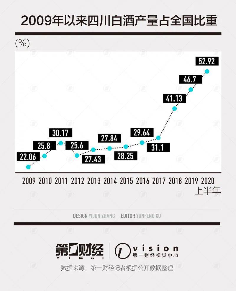 四川盆地人口占比_四川盆地(3)