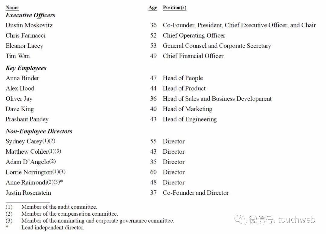 Asana|FB联合创始人创办的Asana冲刺美股：年亏上亿美元