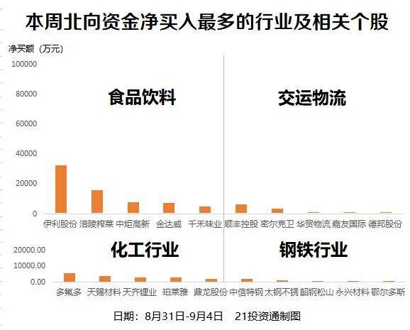 金融行业|“牛短熊长”的市场正在消失！刚刚，证监会副主席方星海重磅发声！