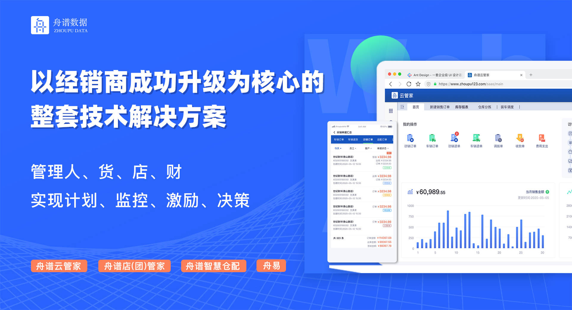 曲谱自动生成_自动生成军装照(5)
