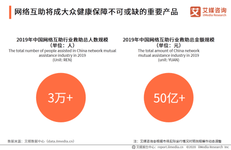 互助人口_互帮互助图片