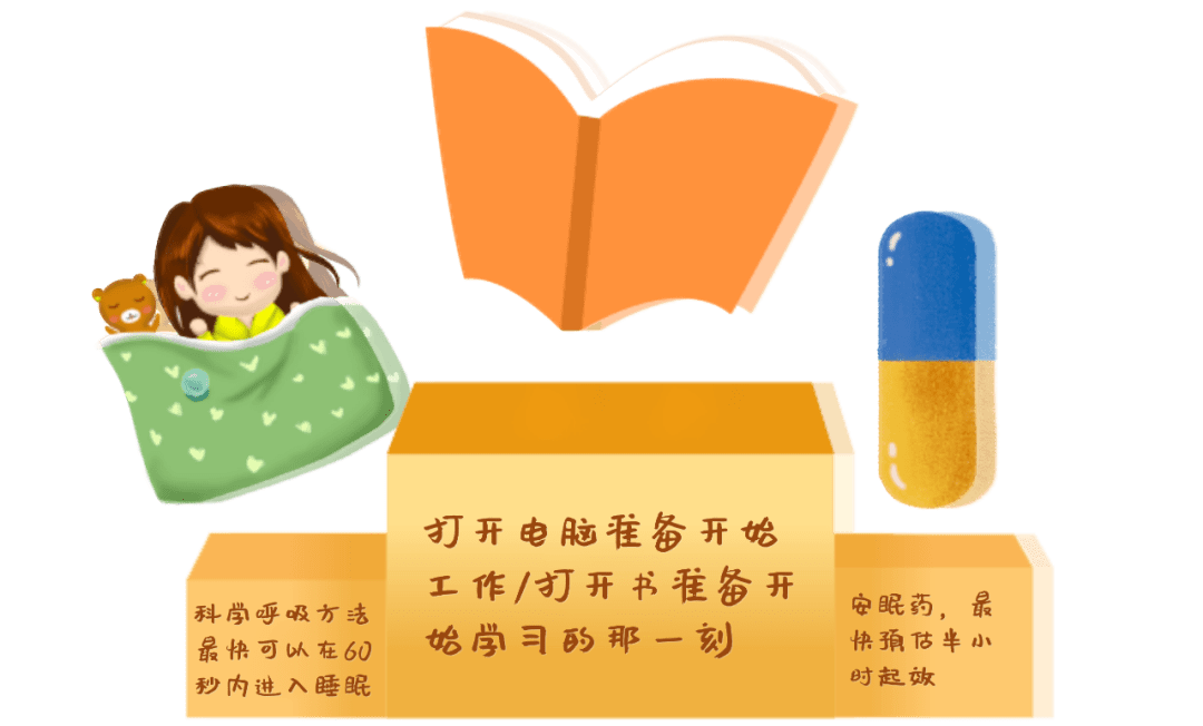 有什么办法可以快速清醒 54e4d97284c34e108ba3b9c53fc19e46.png