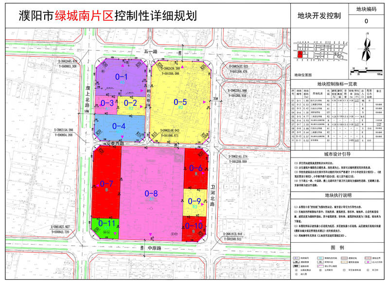 濮阳市绿城南片区o-1地块控规方案调整,将新增医疗卫生用地!