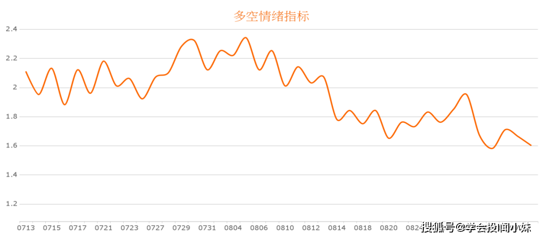 老年人口指数指的是_人口老年化图片(2)