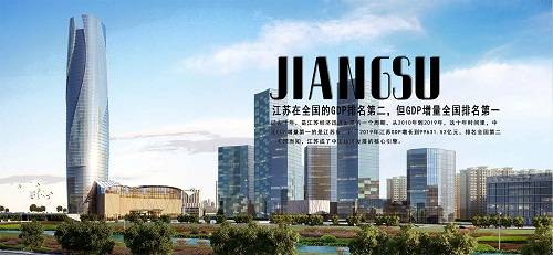 中国2021gdp排名省_2020gdp中国各省排名(3)