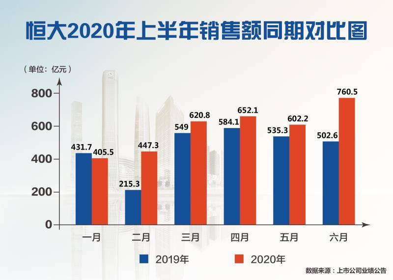 官渡区下一个目标GDP2000亿_30省公布今年GDP增长目标 多数下调区间上下限(3)