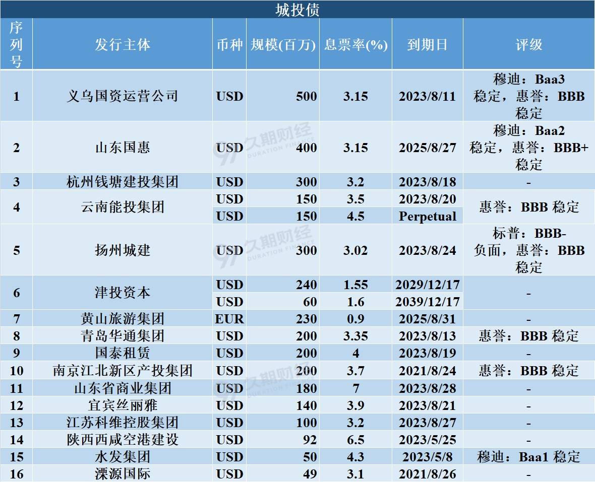 河北到底新增多少人口_河北人口密度分布图(2)