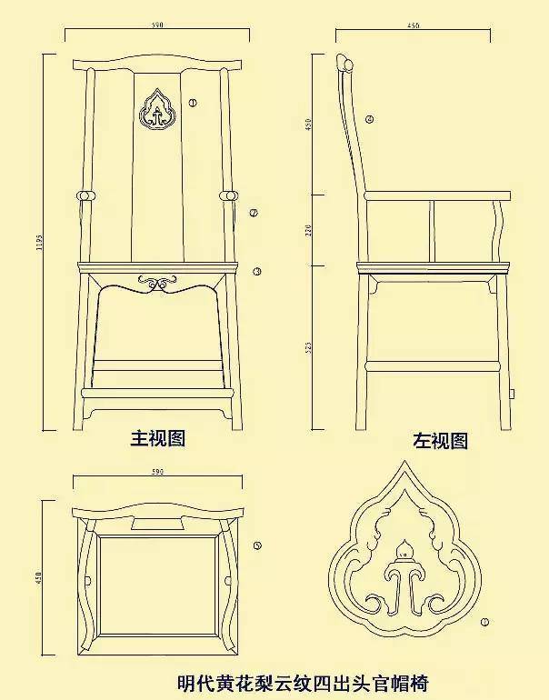 今天,小编为大家展示一些明清时期座椅的标准尺寸,增加大家对古典