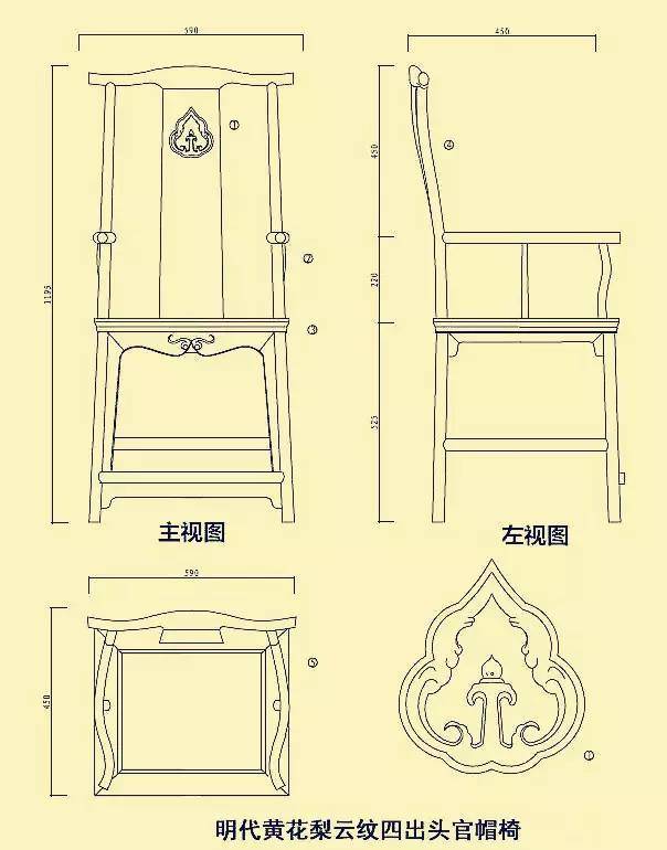 今天,小编为大家展示一些明清时期座椅的标准尺寸,增加大家对古典家具