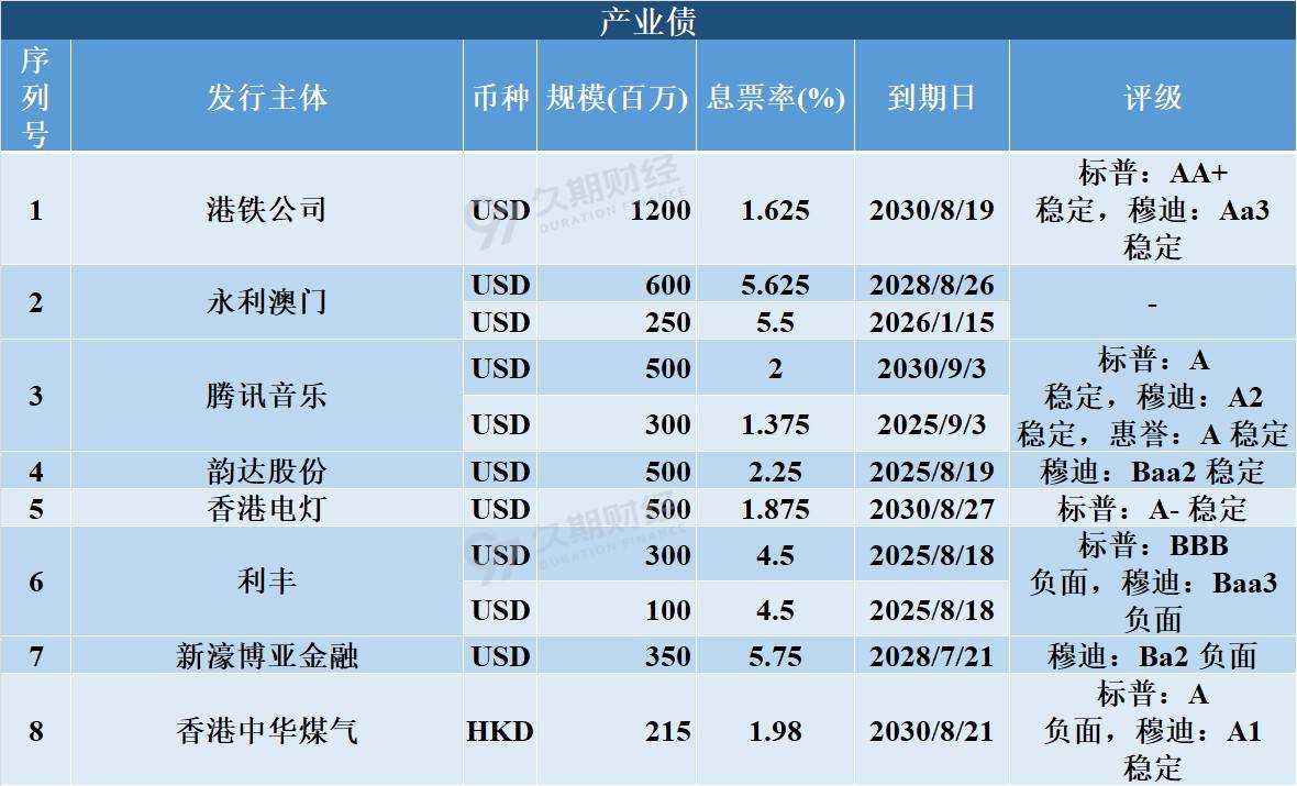 河北到底新增多少人口_河北人口密度分布图(2)