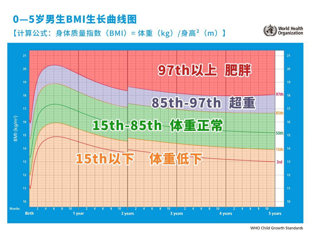 肝gdp130_中国gdp增长图(2)