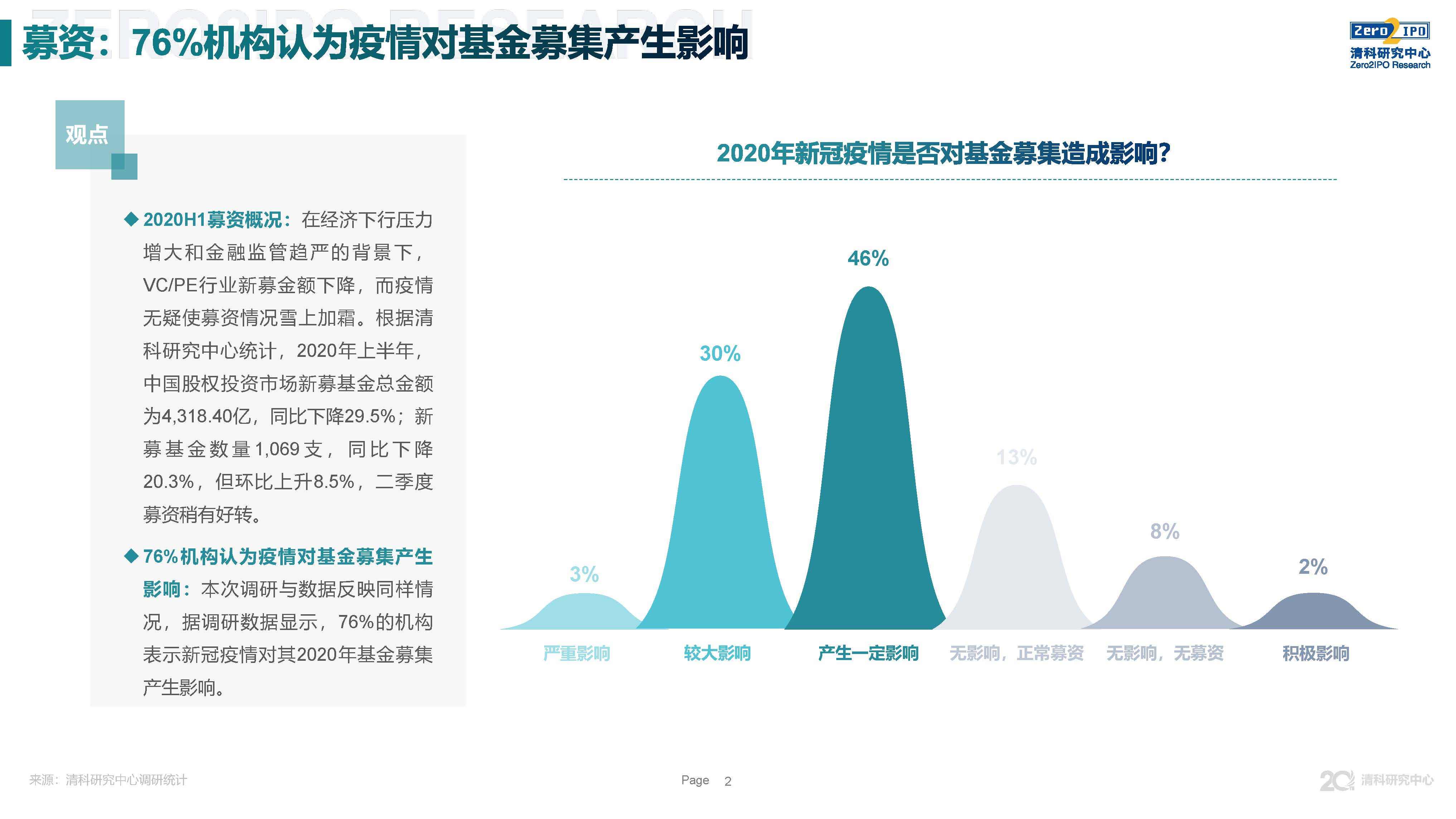 科洛桑多少人口_中国女人有多少人口(3)