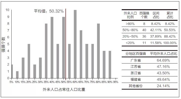 人口分析图_三孩生育政策来了 中国31省市出生人口大数据分析 图(2)