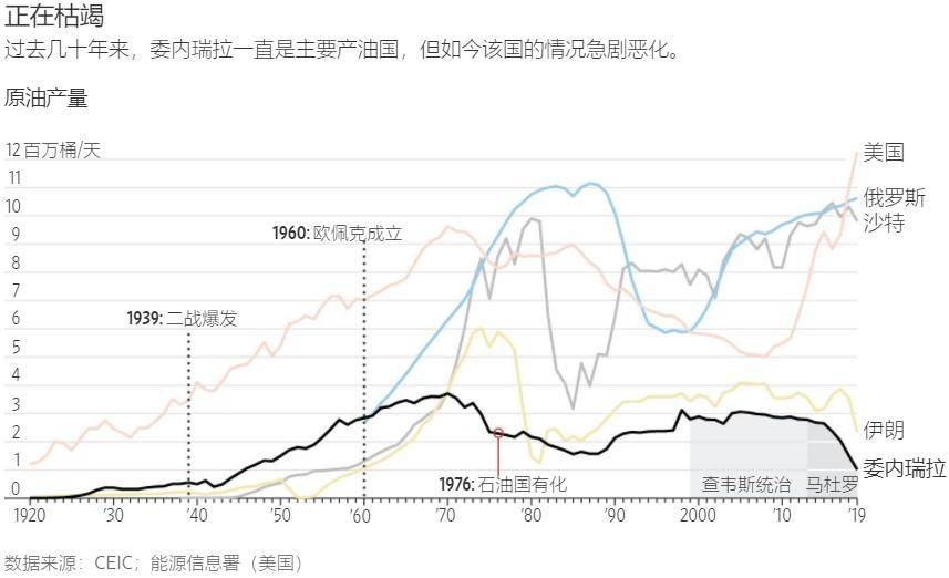 全球top储备量gdp_全球TOP10 前三季度GDP 印度被法国反超,美国不变,那中国呢