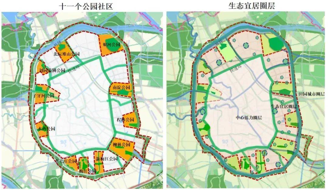 天津将依托翡翠项链,围绕11个大型城市公园,建设"生态 生活 产业"的