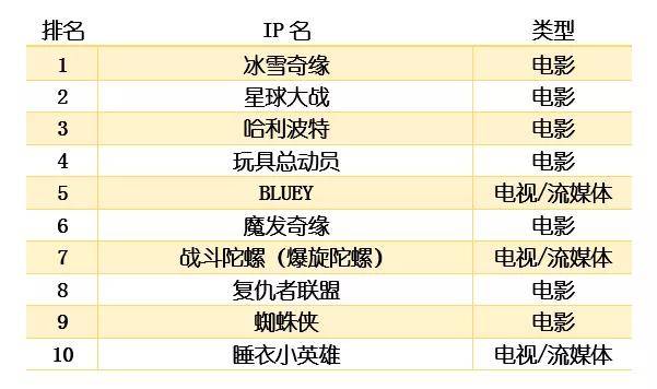 澳大利亚2020上半年G_澳大利亚地图