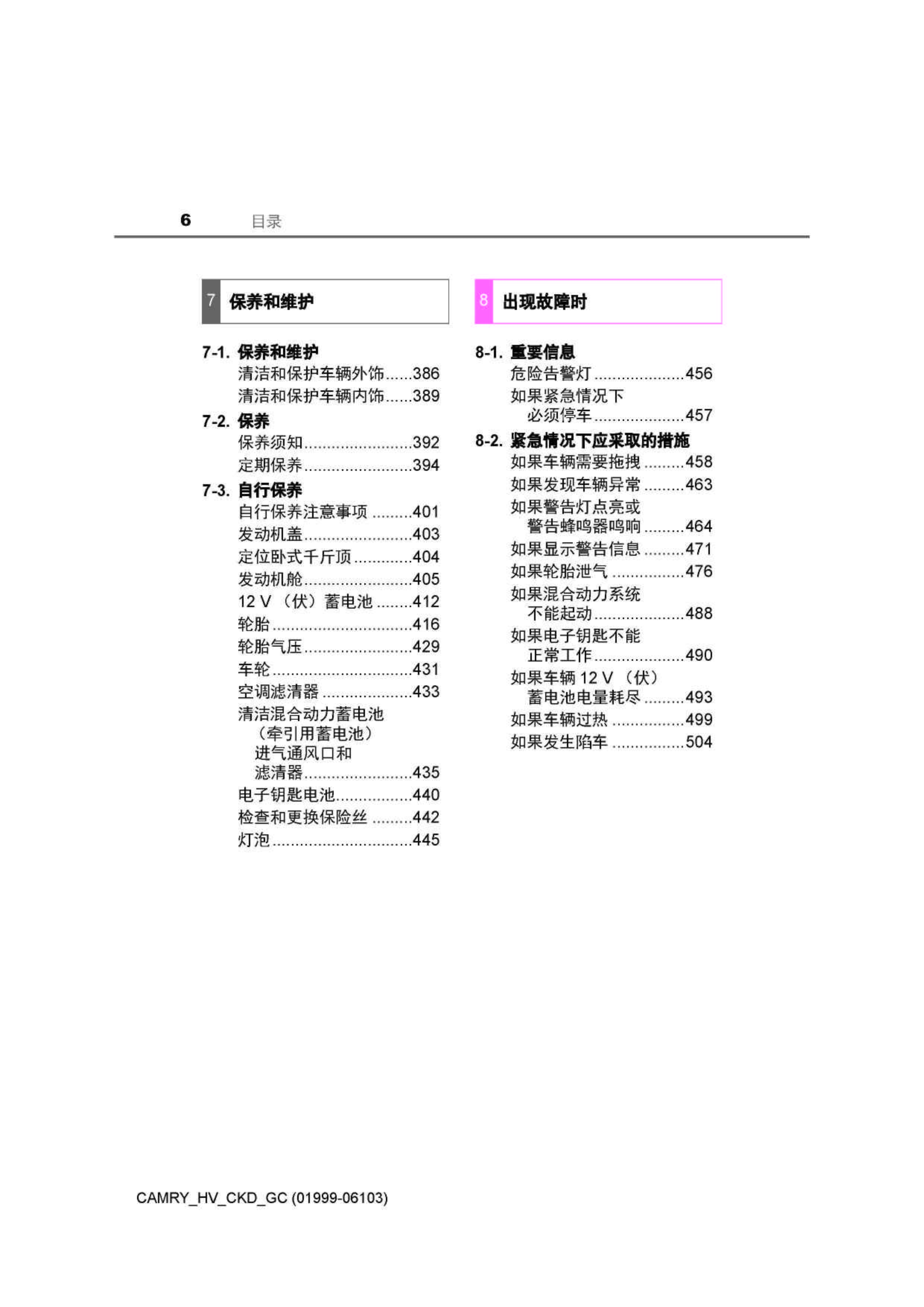 丰田凯美瑞车主必备丰田凯美瑞用户手册凯美瑞使用说明书凯美瑞保养