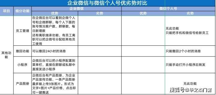 私人号码做人口普查_人口普查