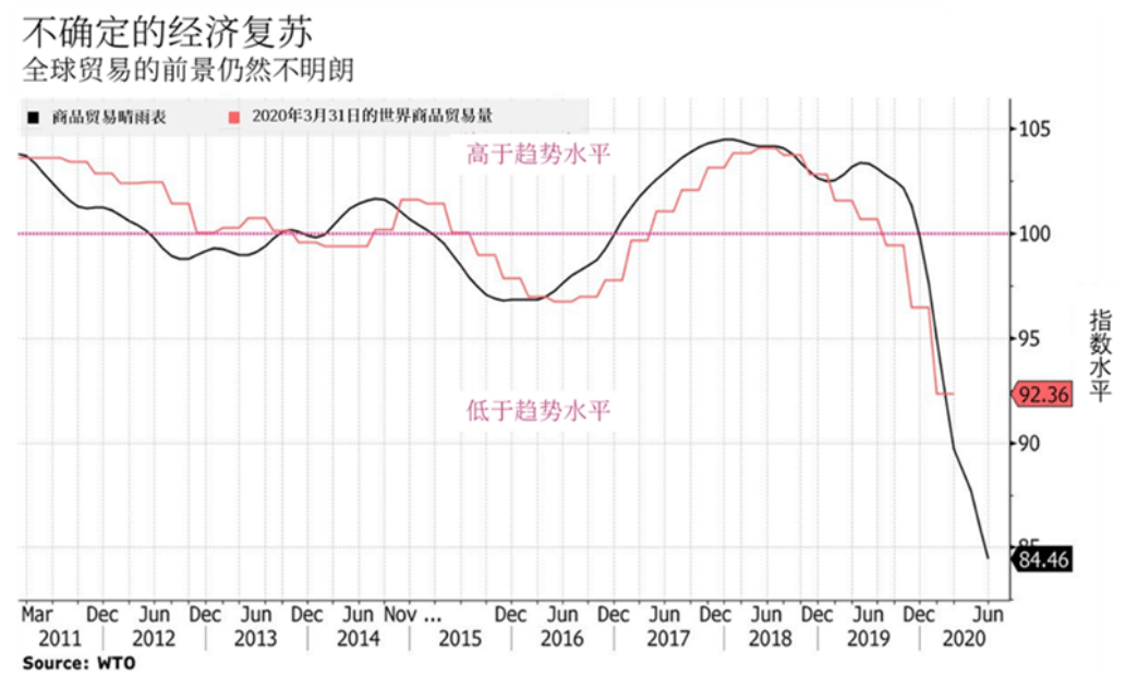 2020年呼兰人口_呼兰河传手抄报(3)