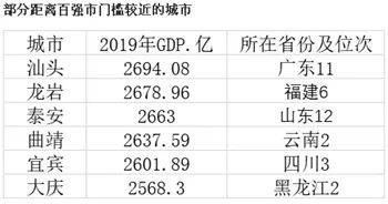 山东vs浙江江苏gdp_广东 山东 江苏 浙江2018年第一季度GDP数据对比(2)