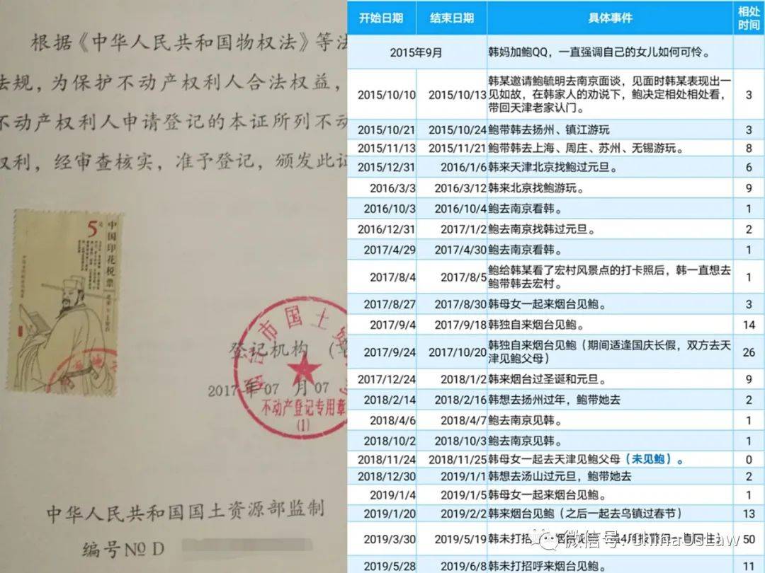 153天后，鲍毓明案反转了吗？