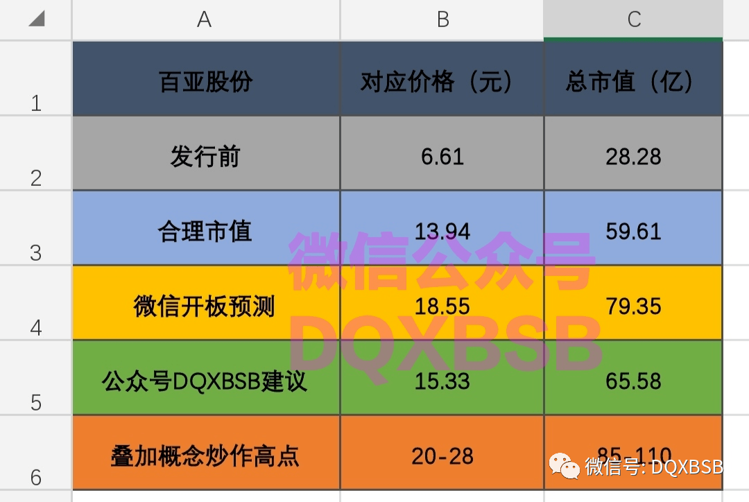 e70b2d95927a4114a61a6ebc429e9519.png