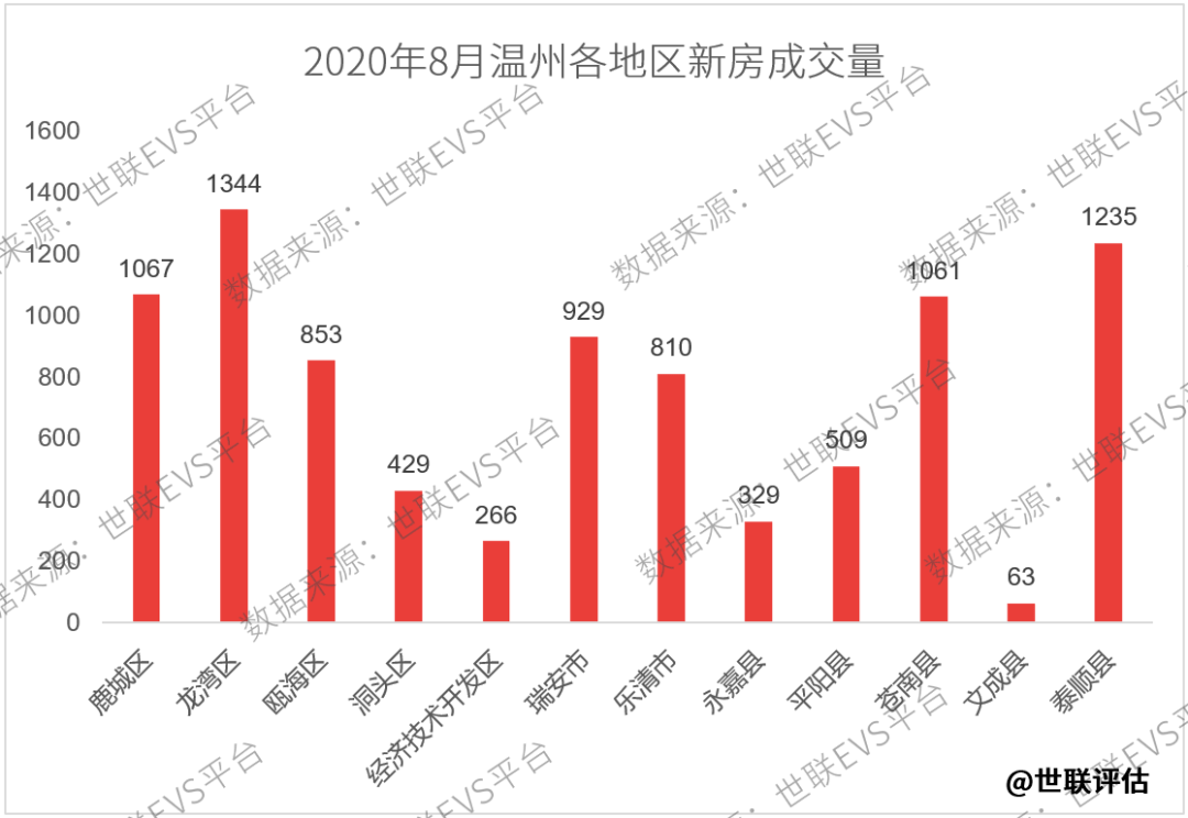 一座商业广场能贡献多少GDP_特别推荐(3)