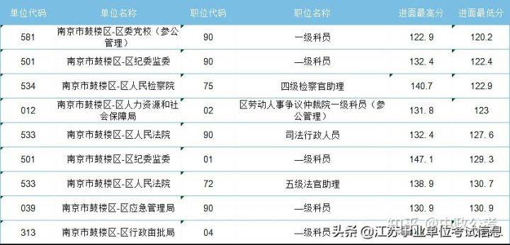 江苏人口有多少2021_江苏是人口大省,令人不解的是2021年江苏高考考生人数很少