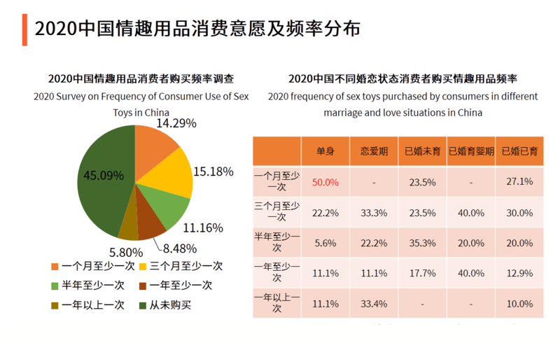 中国企业成人用品Gdp_中国gdp增长图