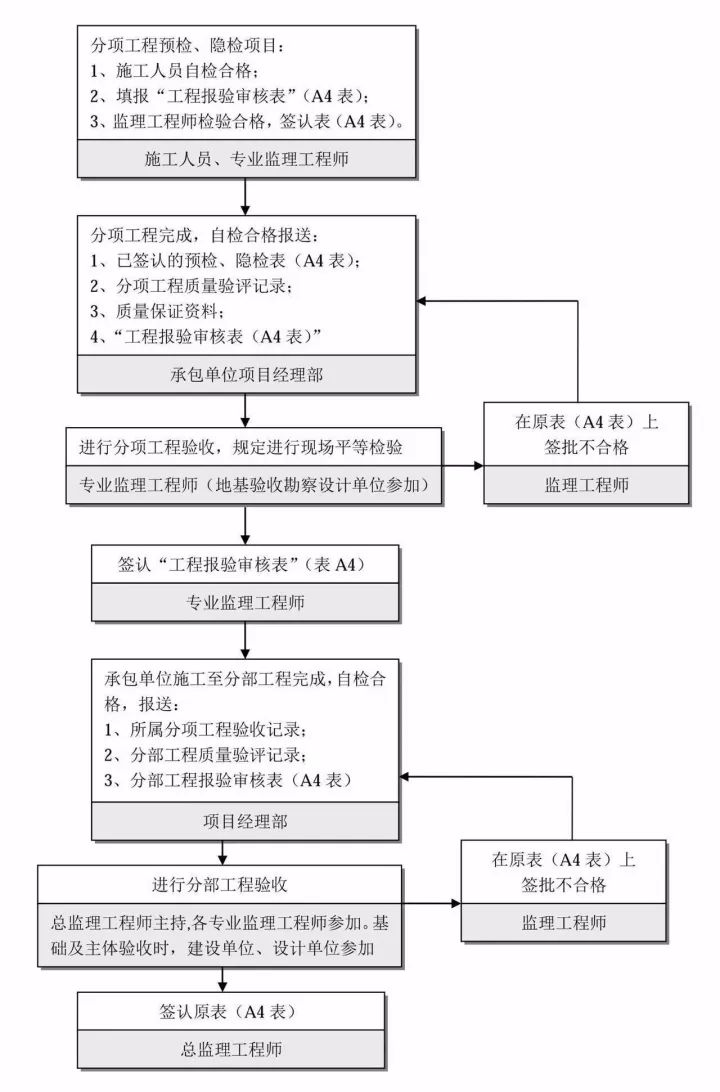 6db8c9c65e5d419e896a8a27feadbd10.png