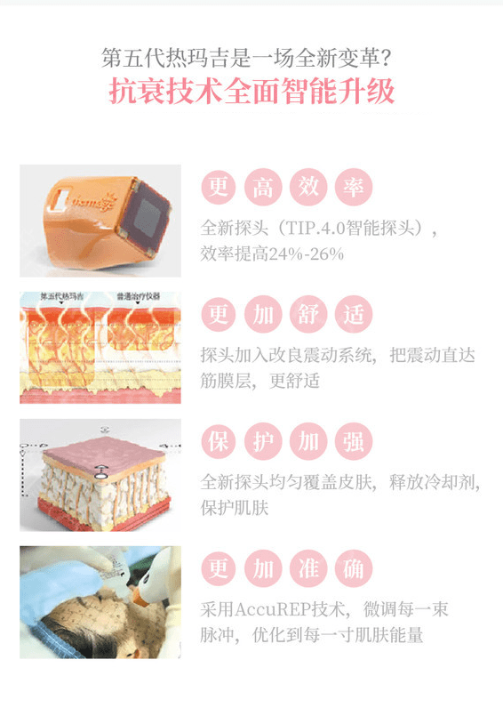 肌肤|热玛吉四代五代的差别在哪？