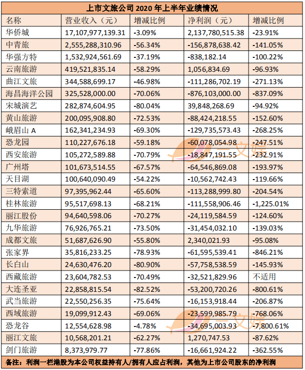 云南旅游10天纯玩团报价表 834aa91a6f844b7dbc72cb5c53dbbe7c.png