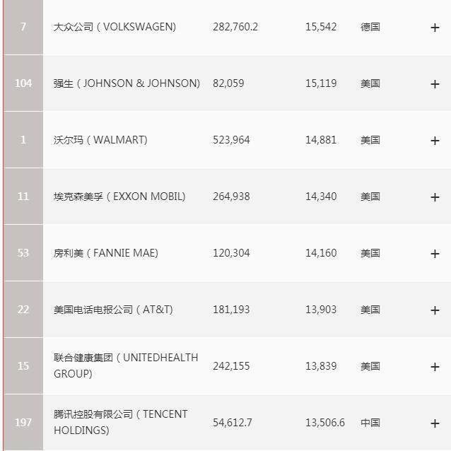 沙特阿拉伯人均收入_沙特阿拉伯