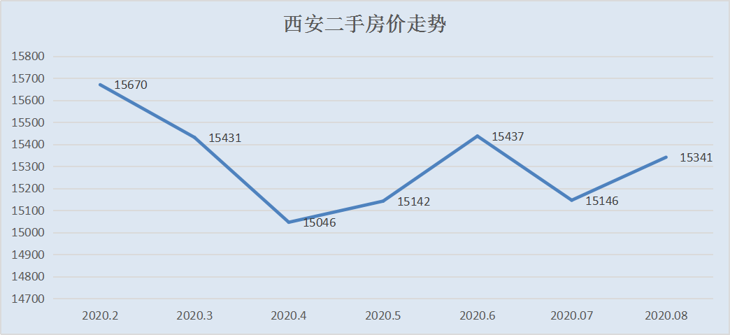 蚌埠2020gdp怎么回事_逆袭上涨 2020年蚌埠GDP约2180亿元 人均超6万元(2)