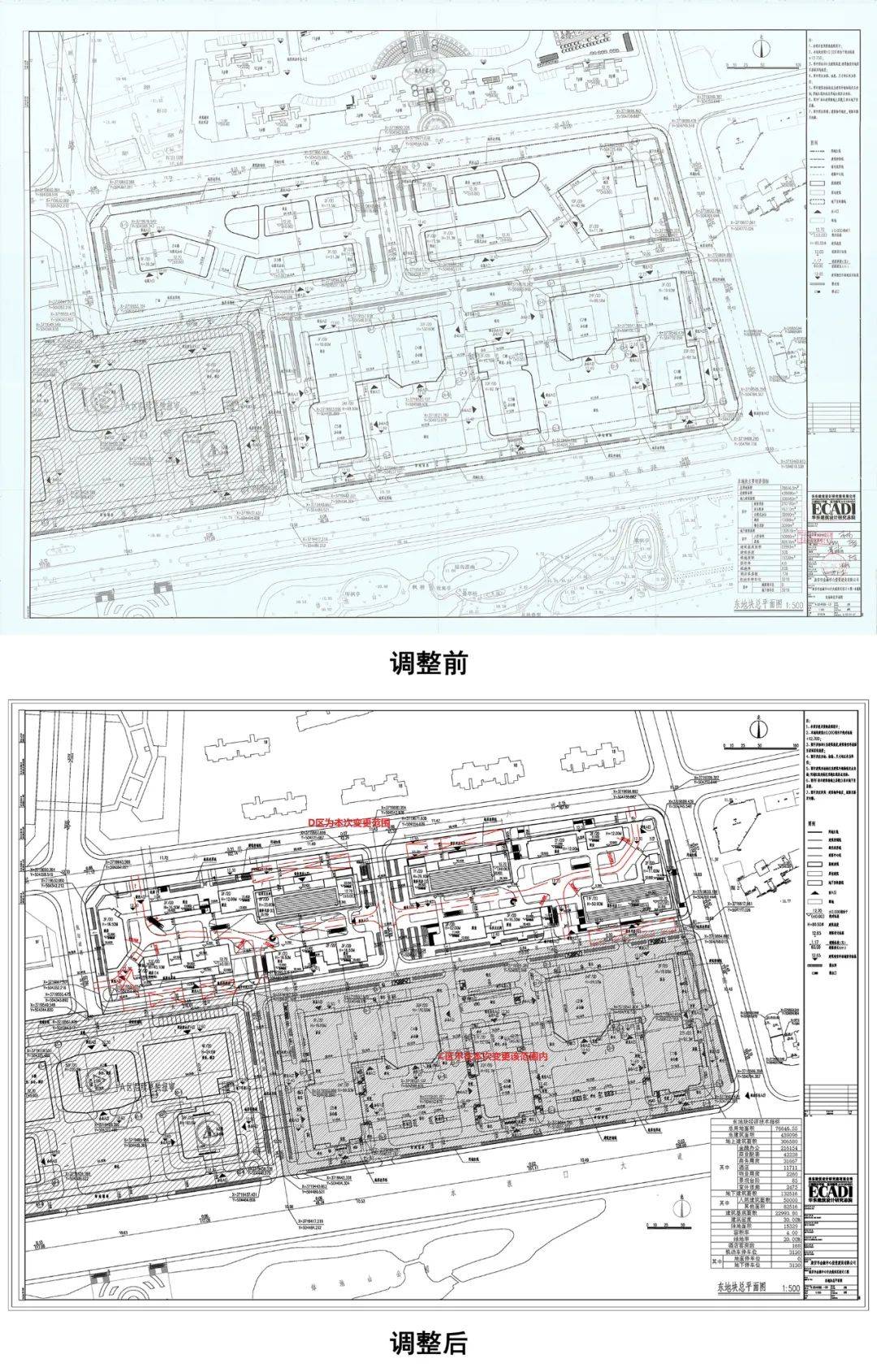 批建人口_人口普查(2)