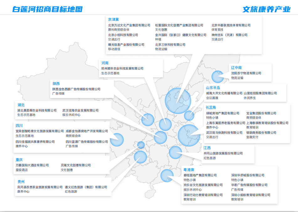 白莲河gdp_中国gdp增长图