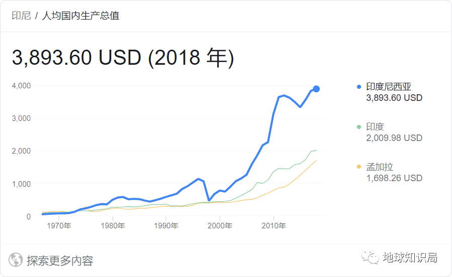 海盗，越来越多了 | 地球知识局