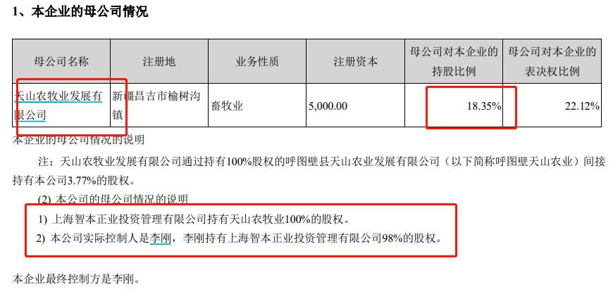 算法裹挟 上海每2.5天有1名外卖员伤亡 华为高管再回应断供