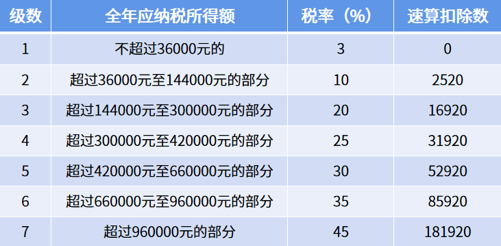988477d632d742a8904ea6f20ba19721.png