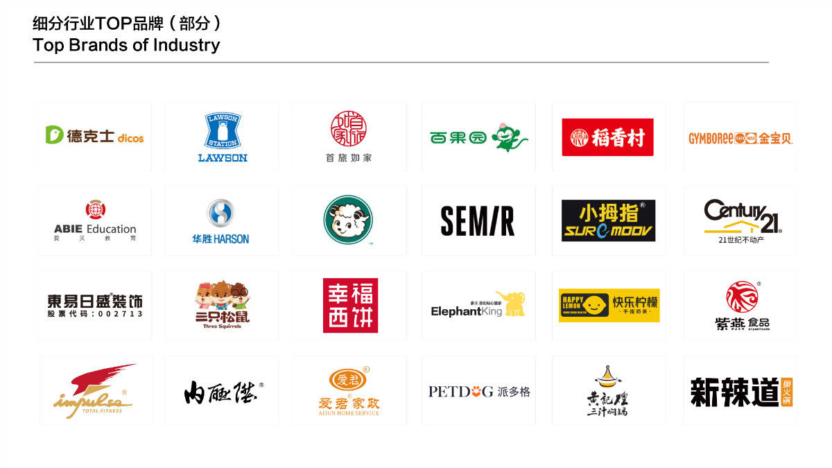 ng体育官网app_
《第57届中国特许加盟展展后陈诉》：头部企业抢占市场 加盟模式获更多认可(图1)