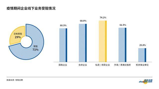 人口问题为什么导致交通问题_人口过多导致住房问题