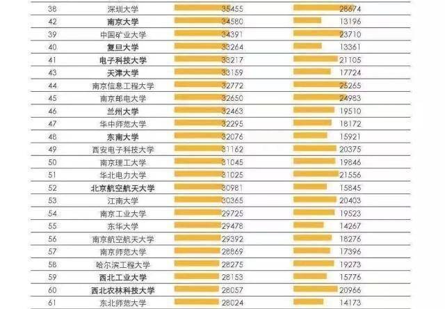 各国人口数量排名2020_仅用几个世纪全球人口增长了将近70亿,如今为何却陷入人(3)