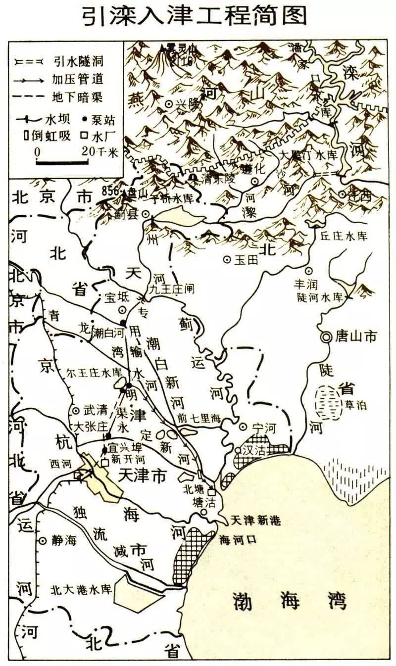 历史上的今天1983年9月11日引滦入津工程建成通水