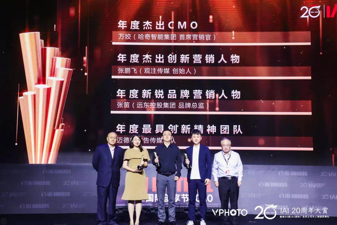 品牌|远东控股斩获IAI国际广告奖两项大奖，工业品牌创新营销再出圈！