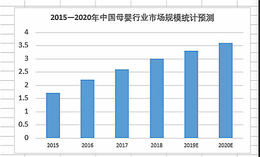 一九八零苏联gdp_苏联 VS 苏联 原苏联加盟国与江苏省市对比GDP40年大变化 1980年 2020年(3)